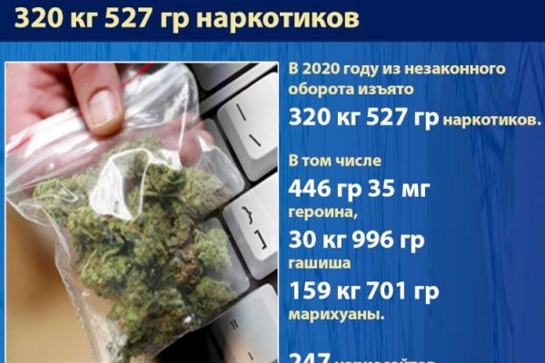 Как выйти на кракен