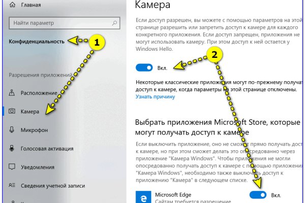 Домен кракена